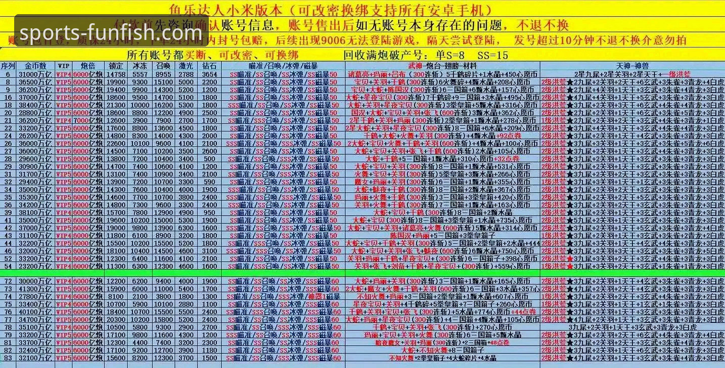 乐鱼体育竞猜玩法介绍 乐鱼体育平台竞猜玩法最新解析:实战派带你解锁v2.0.1版本核心功能