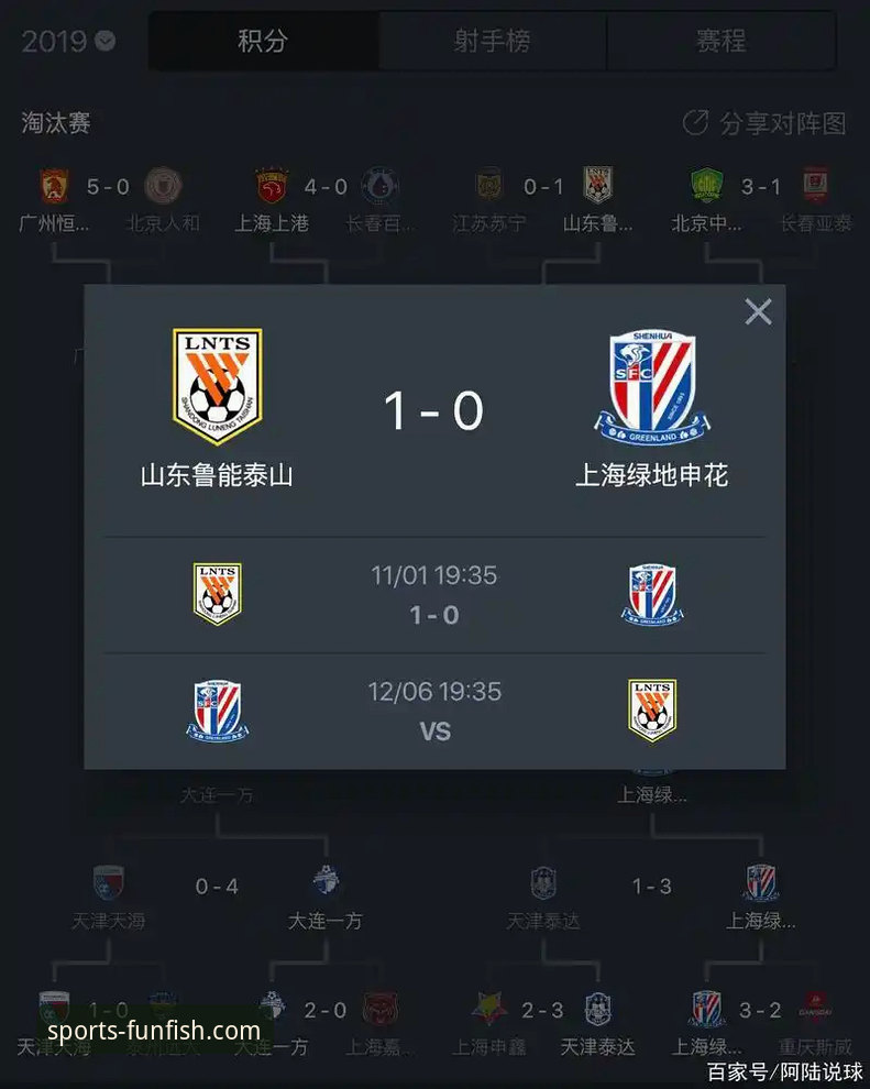 3个关键回合，复盘北京队4连胜如何被福建终结