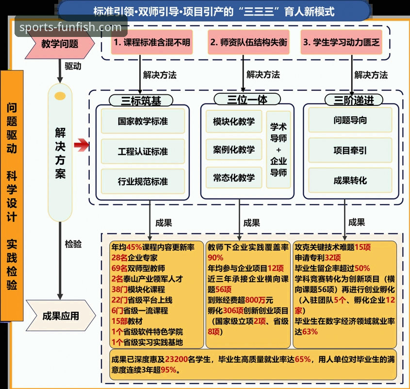 从恒大足球兴衰看体育投资的3个关键教训：乐鱼app使用教程中的深度思考