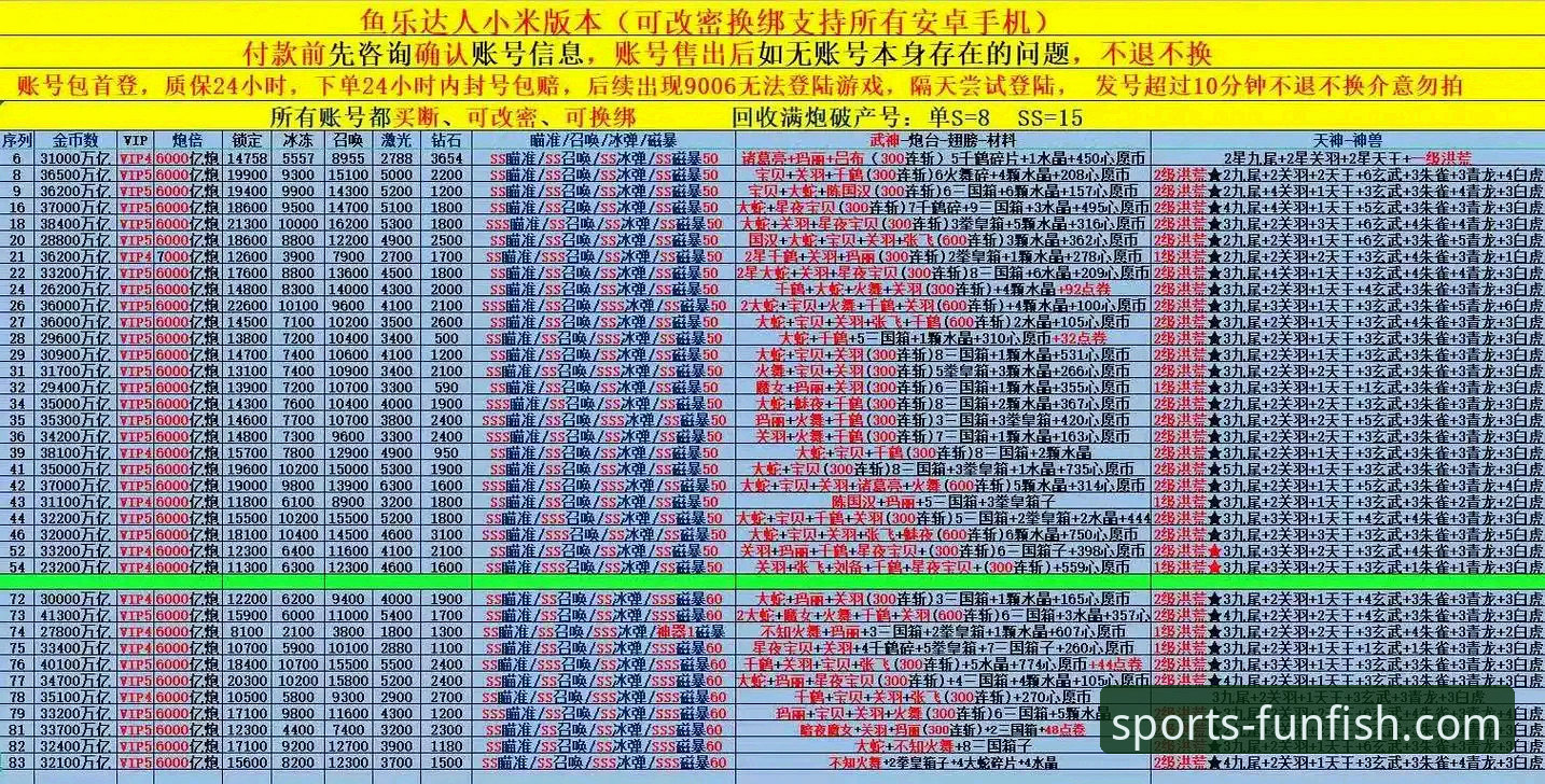 乐鱼app最新版本(v2.2.0)从下载到精通：一份超详细的用户使用指南